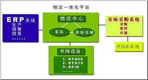 產(chǎn)品中心 軟件產(chǎn)品與計算機(jī)及輔助設(shè)備